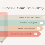 Productivity Quotes to Help You Stay Focused and Achieve More 