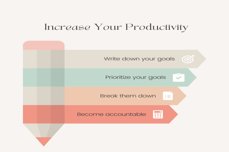 Productivity Quotes to Help You Stay Focused and Achieve More 